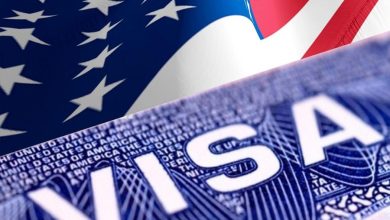 US Visa Process